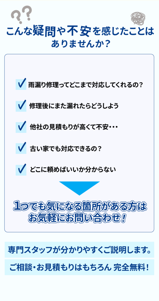 こんな疑問や不安をかんじたことはありませんか？